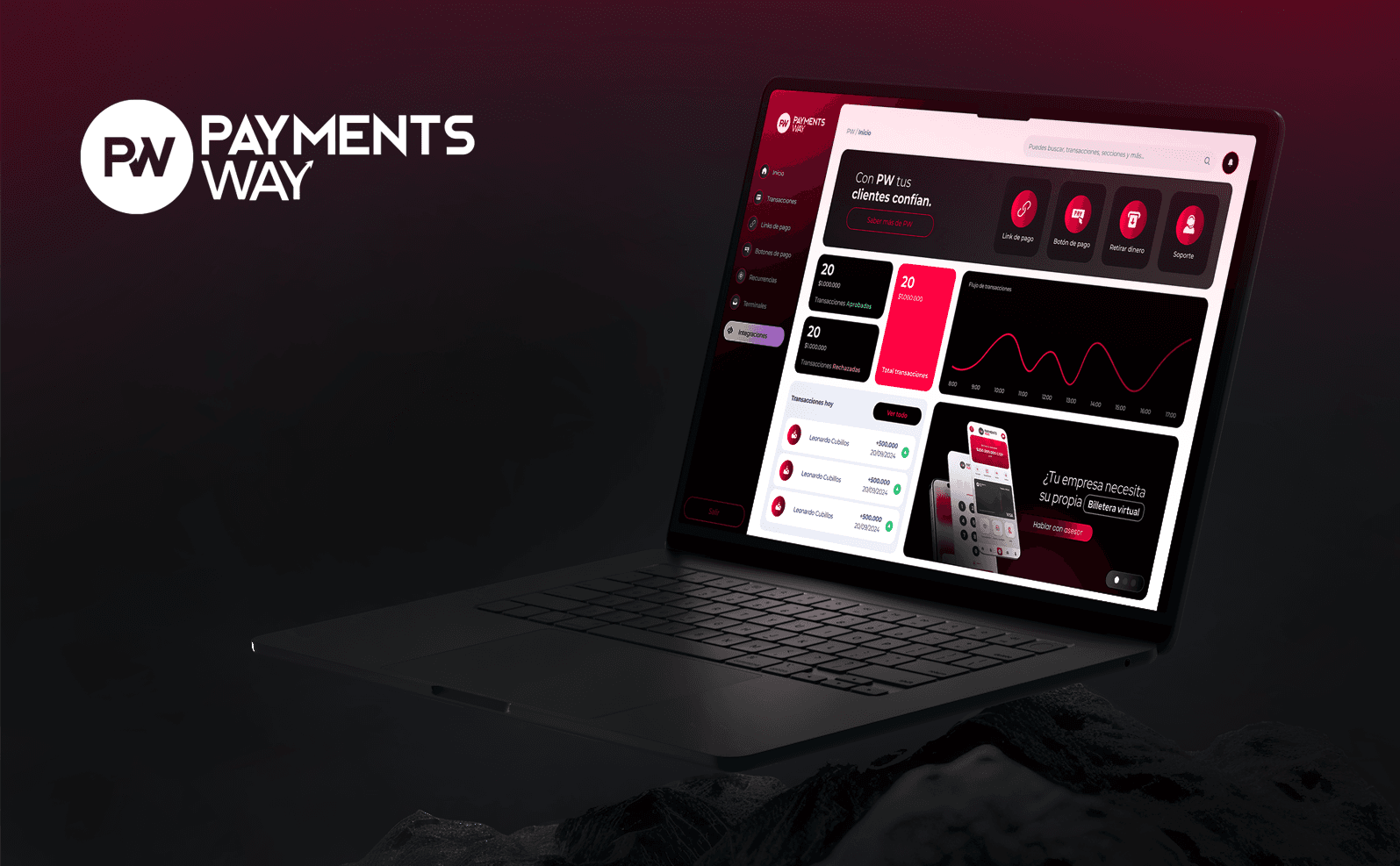 Payments Way